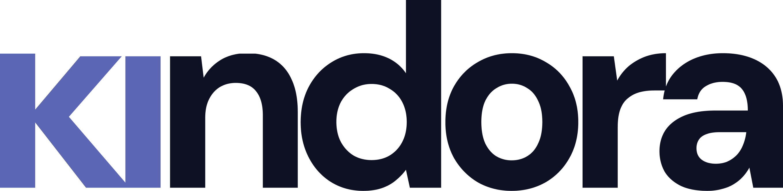 Kindora